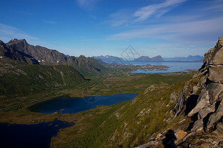 挪威的自然景观图图片