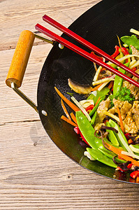 烤煎锅香肠橙子胡椒炒锅盘子餐厅猪肉蜂蜜烹饪牛扒图片