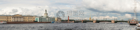 俄罗斯圣彼得堡大全景概览(俄罗斯)图片
