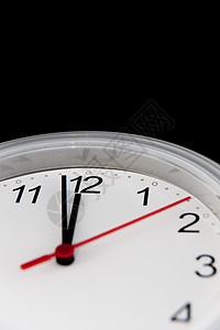 时钟圆形白色拨号数字小时圆圈日程模拟手表指针图片
