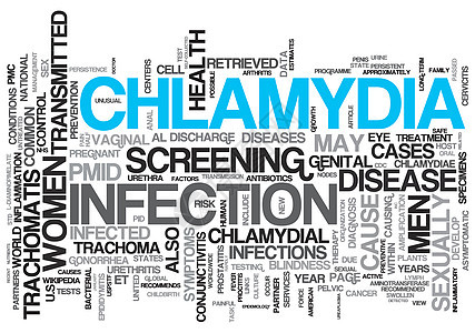 白背景下的衣原体概念设计词云图片