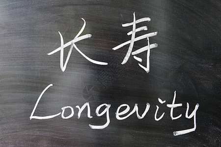 中文和英文长年单词背景图片