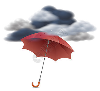 安全概念     云下的伞状图片