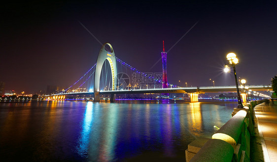 朱江河和现代金融区近邻的现代化建筑商业景观交通蓝色市中心游客运输天际办公室地标图片