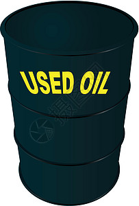 废油反射物质化工工业金属圆柱燃料气体汽油石油图片