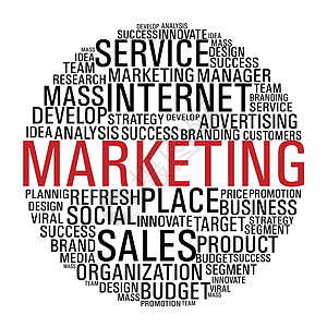 营销圈沟通交流活动机构创新设计师互联网预算圆圈网络组织销售量出版物图片