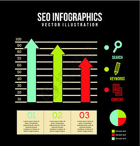 Seo 插图关键词网站商业营销公司互联网服务技术社会战略图片