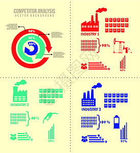 竞争分析产品竞赛经济解决方案商业营销企业社会市场公司背景图片