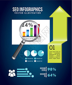 Seo 插图网络绿色技术代码服务战略酒吧生长商业社会图片