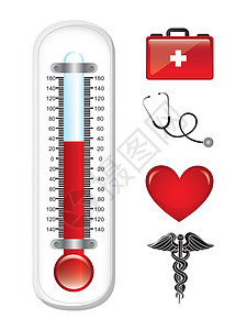 医疗图标测试学位病人寒冷流感生长温度计实验室插图药品图片