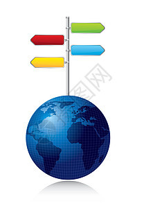 路标路牌交通警告指针绿色邮政指导行星蓝色广告牌插图图片