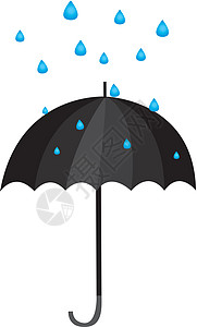 雨伞下有水滴图片