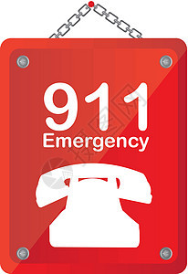 紧急情况紧急救护车帮助医院电话警报数字车辆医疗救援服务图片
