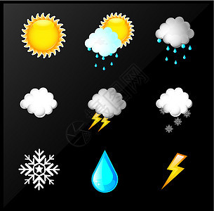 天气气象预测晴天天空阳光温度闪电风暴季节雪花插图图片