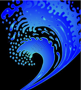 太平洋蓝色大浪矢量艺术图片