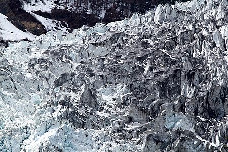 Meili雪山的明永冰川村庄灰尘尾巴顶峰背景