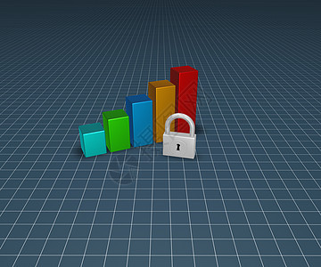 挂锁和商务图表数据警卫黄铜插图隐私安全秘密保障商业统计图片