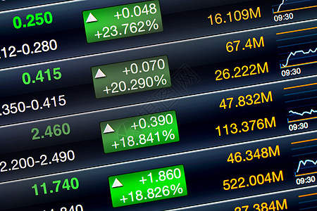 股票市场增加额监视器数据红色屏幕生长统计投资金融戏剧性图表图片