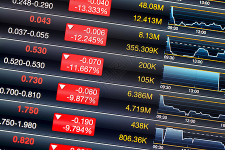 股票市场衰退数据屏幕戏剧性监视器数字生长红色经济衰退投资图表图片