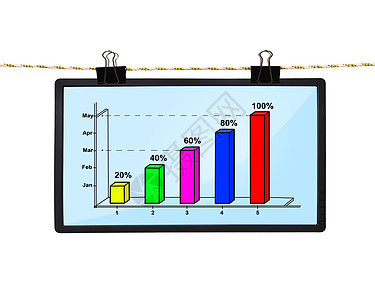 带图表的 LCD 屏幕图片