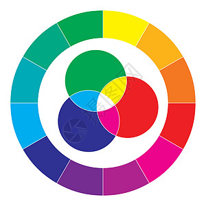 颜色频谱抽象方向盘 彩色图表背景风格样本车轮坡度作品项目饱和圆圈乐趣艺术图片