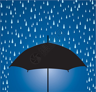 保护伞 防止雨滴背景图片