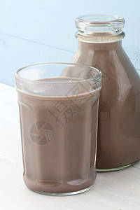 巧克力奶牛奶品脱食物早餐奶制品瓶子风味乳清豆浆牛奶盒乳糖白牛奶图片