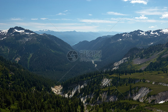 山地景观天空荒野绿色高地顶峰远足风景山脉海拔蓝色图片