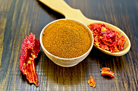 红辣椒粉和木用乌苯锡粉片图片