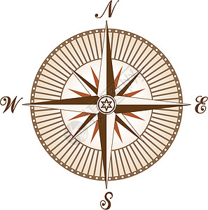 向量陈年褐色罗盘图片