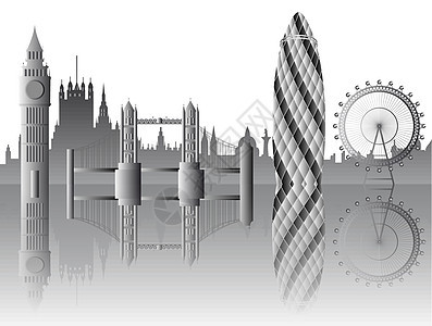 伦敦天线矢量眼睛议会地方城市旅游地标景点纪念碑插图摩天大楼图片