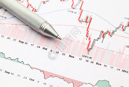 带钢的股票市场图生长数据投资风险曲线警告数字柱子统计金融背景图片