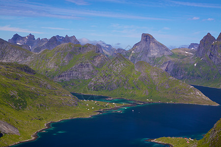 洛弗顿群岛晴天峡湾蓝色山脉风景山峰全景图片