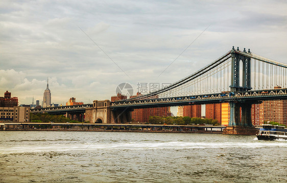 纽约市市风景与曼哈顿桥图片