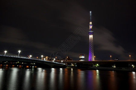 东京天线墨田摩天大楼浅草日落景观天际建筑反射蓝色城市图片