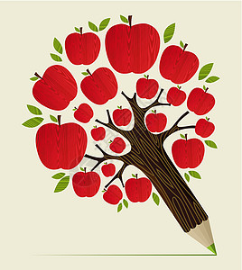 红苹果树铅笔概念图片