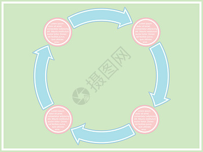 分四个阶段的工商计划图片