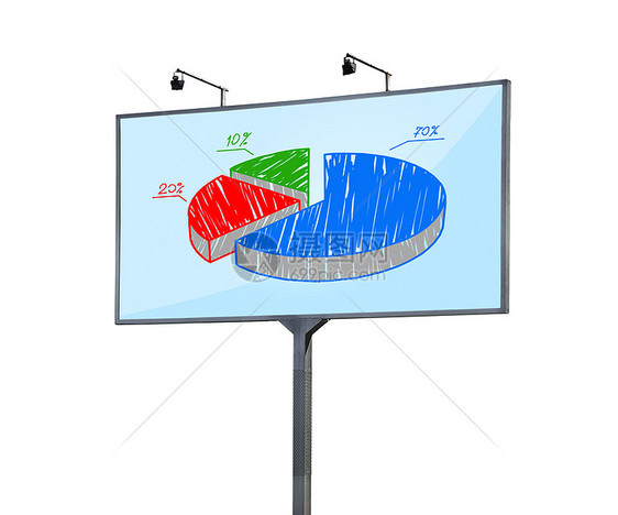带有饼图的广告牌图片