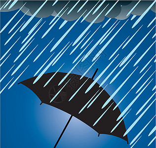 防止大雨雨雨伞保护伞图片