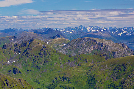 挪威山峰图片