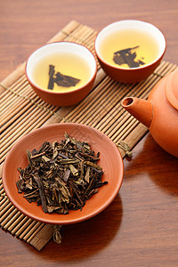 茶茶仪式陶器工夫卫生保健传统食物草本植物茶壶文化美食图片