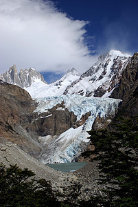 巴塔哥尼亚的冰川风景顶峰登山地质学岩石荒野图片