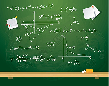 绿色学校董事会木头粉笔商业插图化学学习笔记课堂边界标签图片
