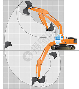 挖掘机的工作范围图片