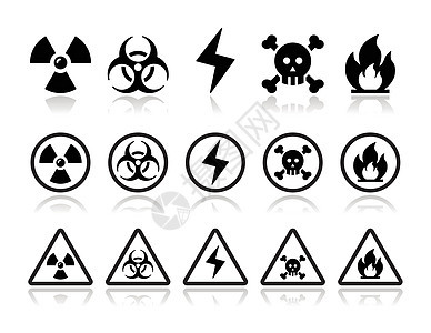 危险 注意图标集图片