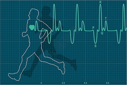 心电动图和运行人O电气跑步插图脉冲海浪医院身体压力技术赛跑者图片