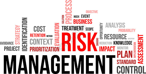 词云风险管理次序治疗损失方法监视器资源战略控制商业信息技术图片