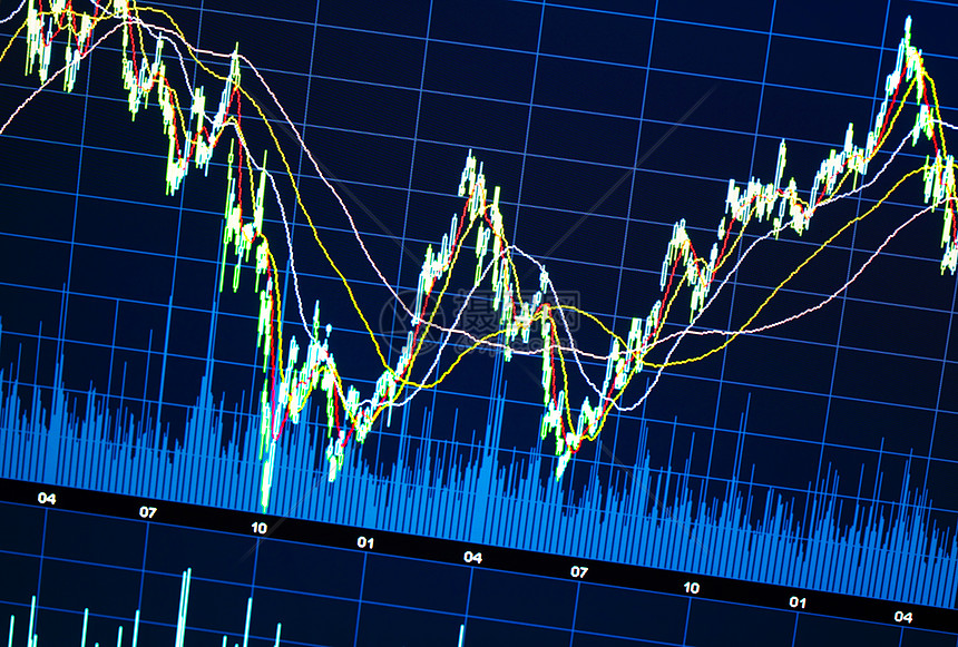 股票市场图线条波动投资统计兴趣监视器曲线图表贸易商数据图片