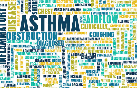 哮喘教育空气卫生预防保健童年药物症状研究警告图片