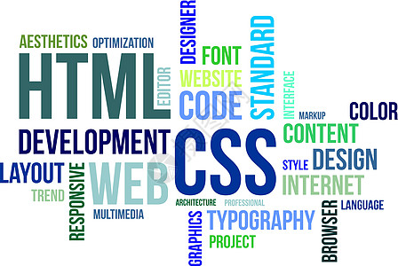 单词云  html和 css设计师项目机动性标准服务器标签标题词云主页文本图片